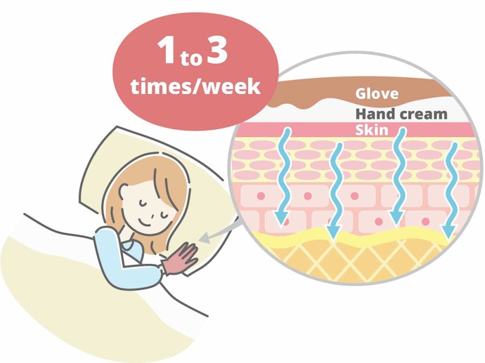 More Expert Tips for Applying Hand Cream