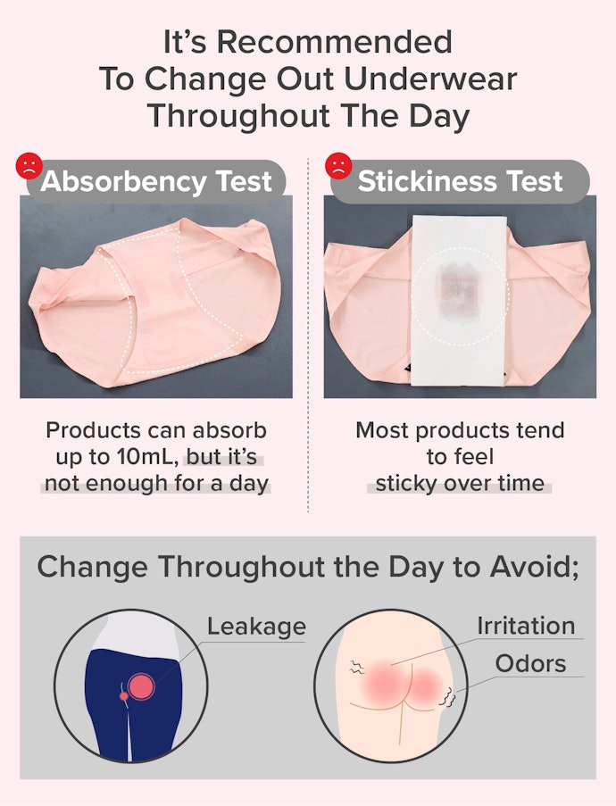 Are Period Underwear Alone Enough for Heavy Menstrual Flow?