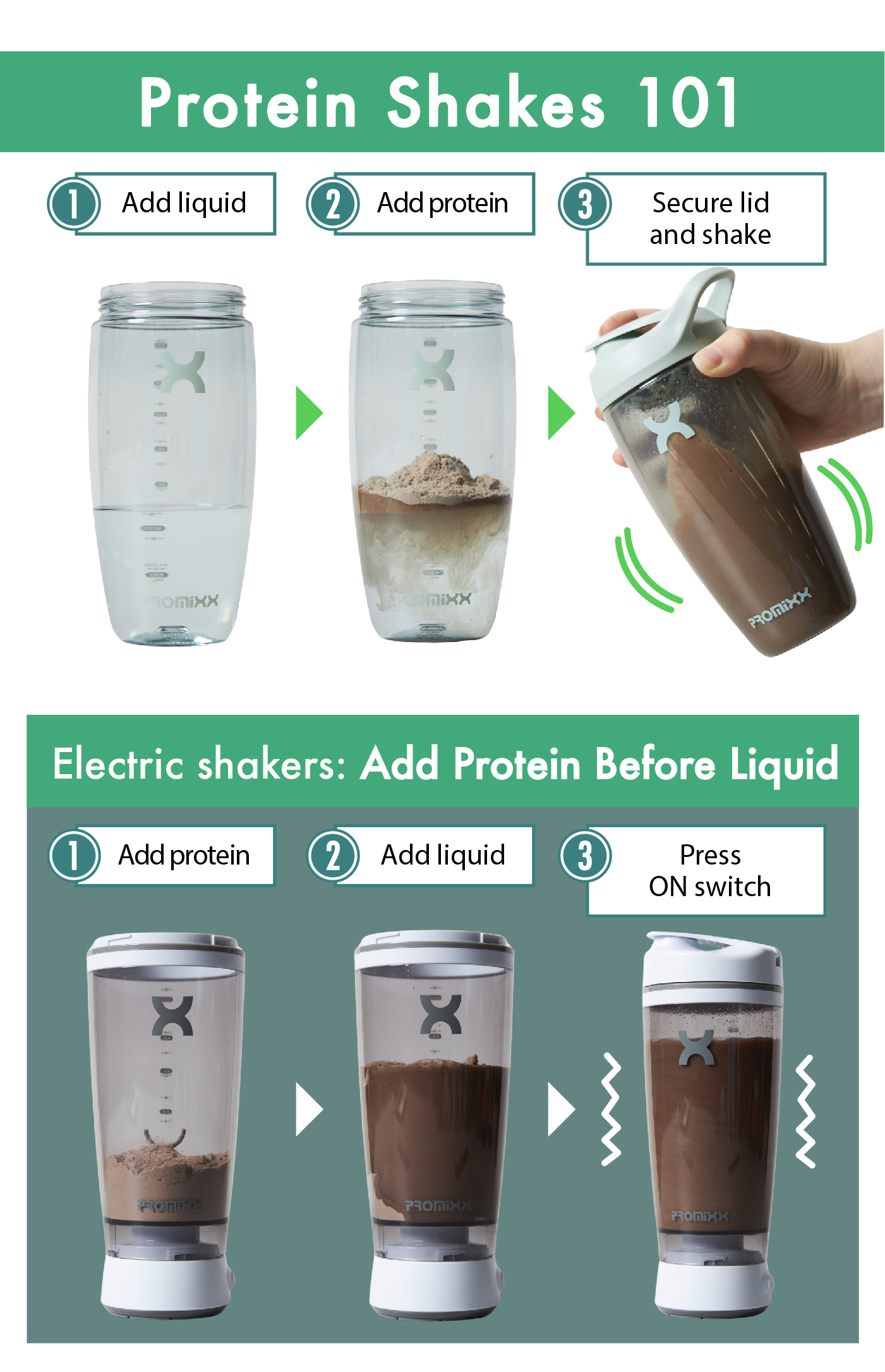 8 Best Protein Shakers [Tested and Reviewed] | mybest