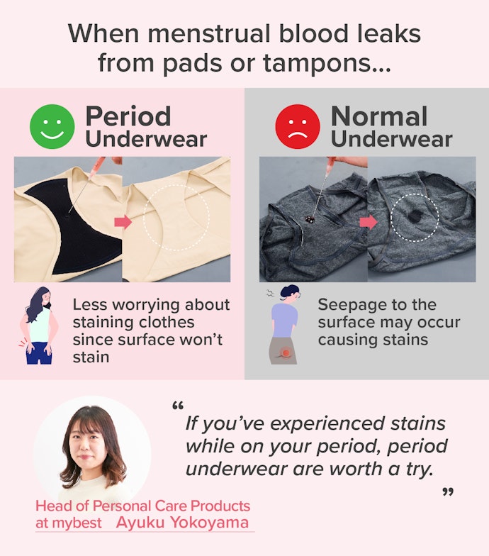 Period Panties Work Best With Pads or Tampons