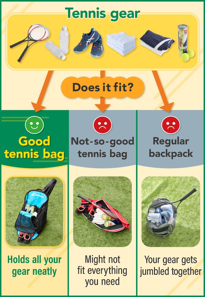Why Should I Use a Tennis Bag Instead of a Regular Backpack?