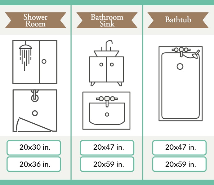 How Do I Choose the Right Size Bath Mat?