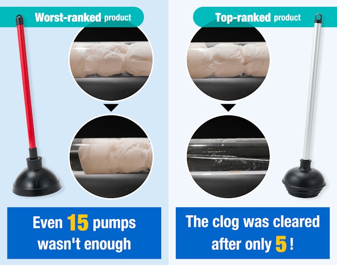 A Top-Class Plunger Can Clear Away Clogs in an Instant!