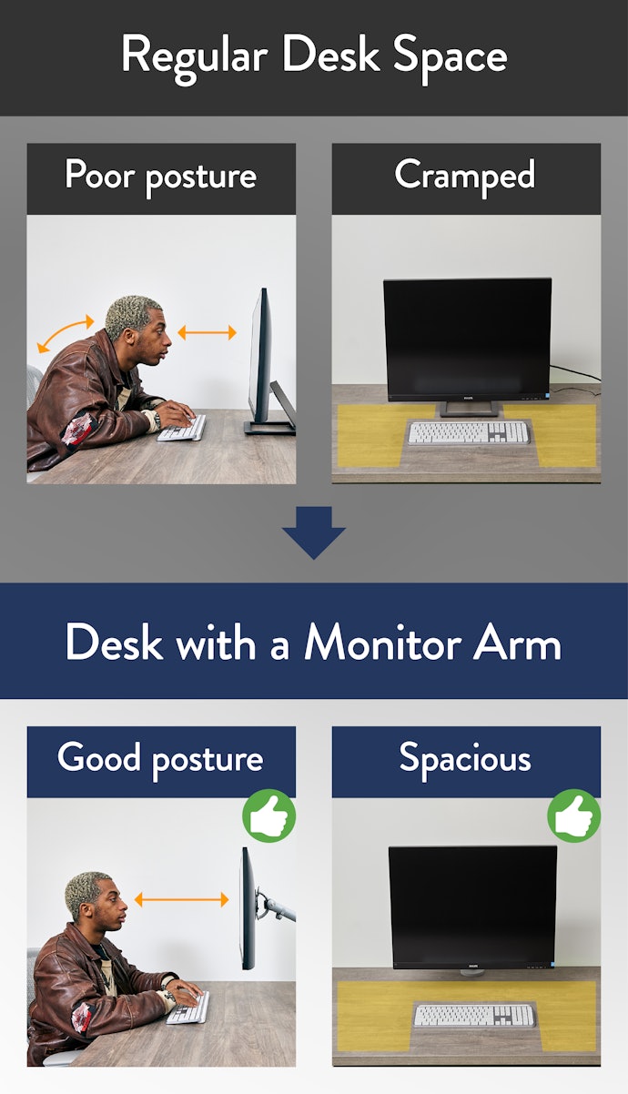 Install a Monitor Arm for a Drastic Workspace Update