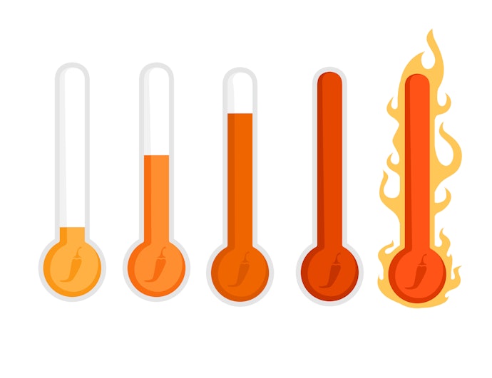 The Scoville Heat Unit (SHU) Scale - How Hot is Hot Enough?