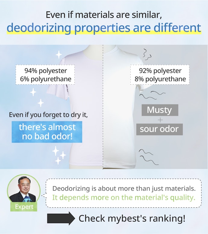 Deodorizing Properties Vary From Product to Product