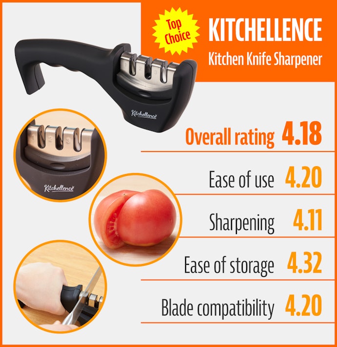 Kitchellence Knife Sharpener - 3-Stage Knife Sharpening Tool