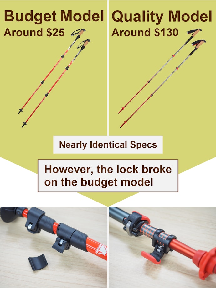 Cheaper Is Not Always Better—Lock Mechanisms Tend to Break Easily