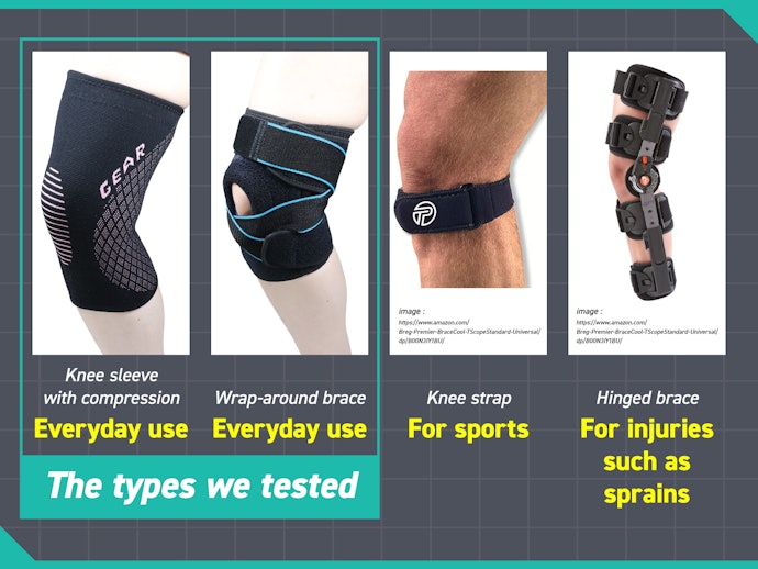 For an Everyday Brace, Find One That's Comfortable and Supportive