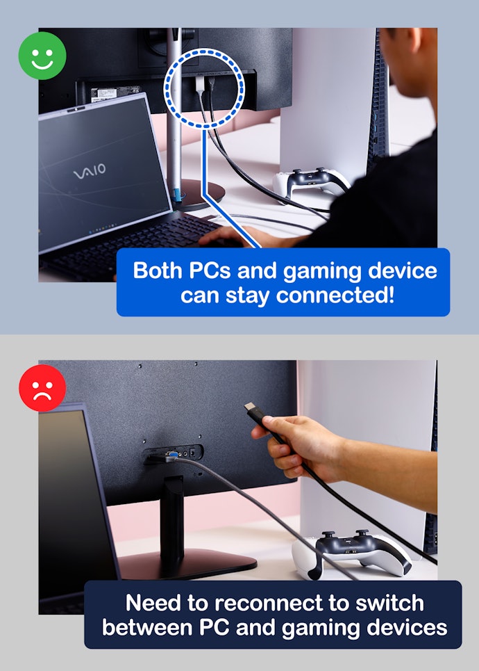 Choose Monitors With Multiple Interface Compatibility to Keep Everything Connected