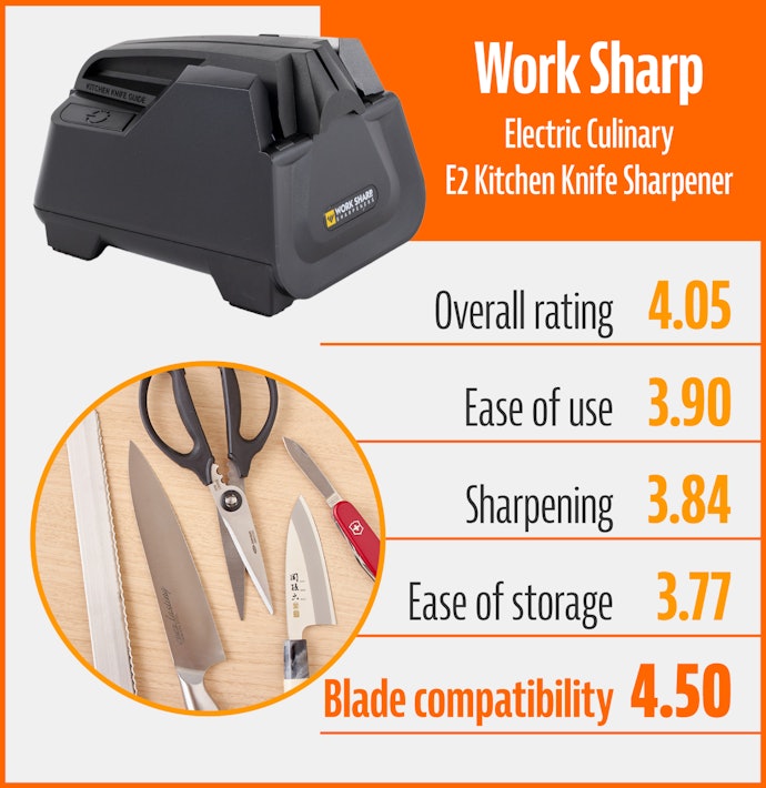 Work Sharp E2 Kitchen Knife Sharpener