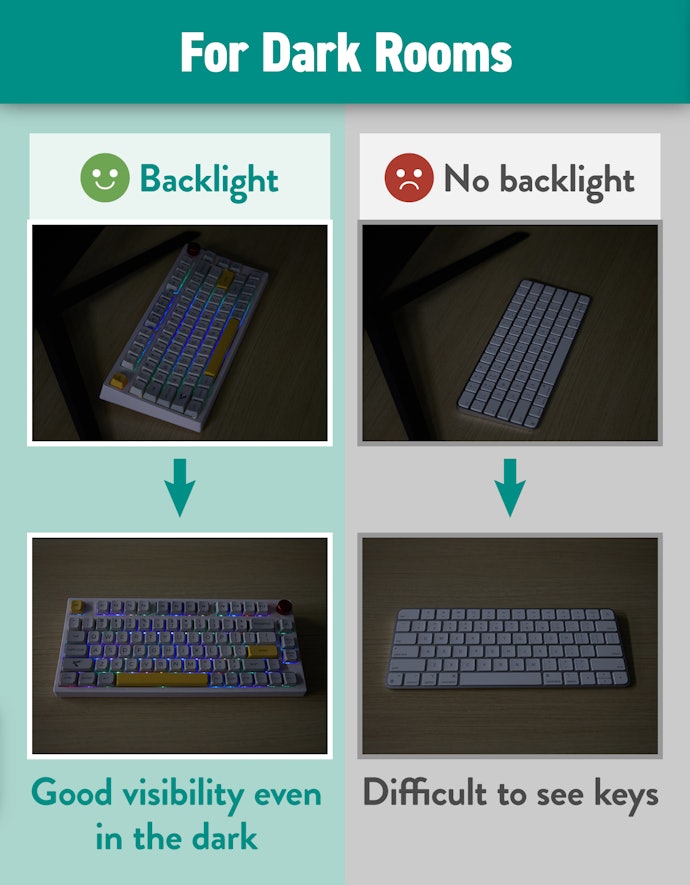 Choose a Backlit Keyboard if You Work in a Dark Room