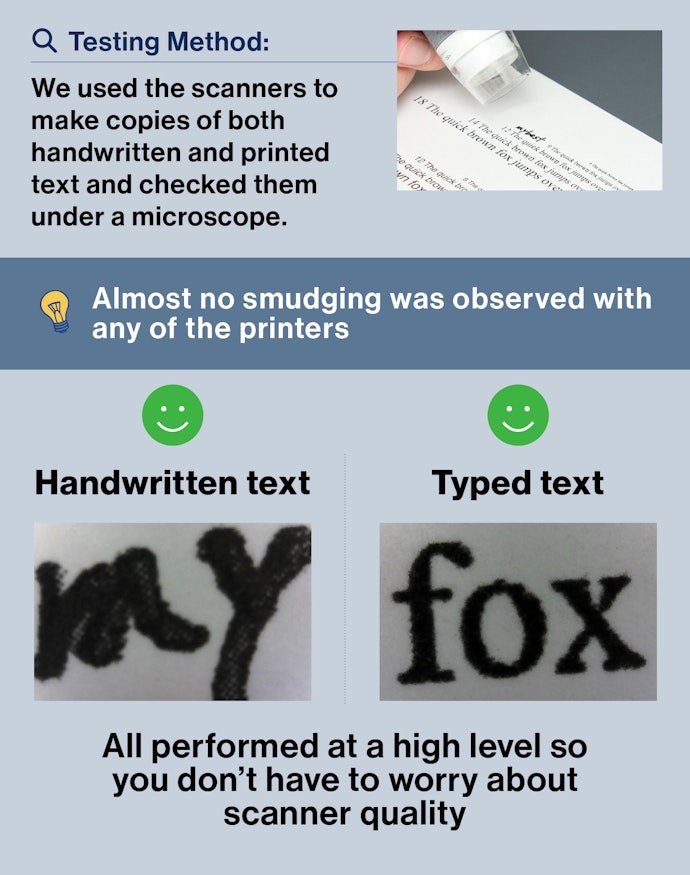 Scanners With High Read Quality