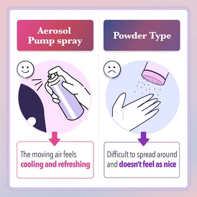 Aerosol or Spray Types Are Refreshing and Easier to Use