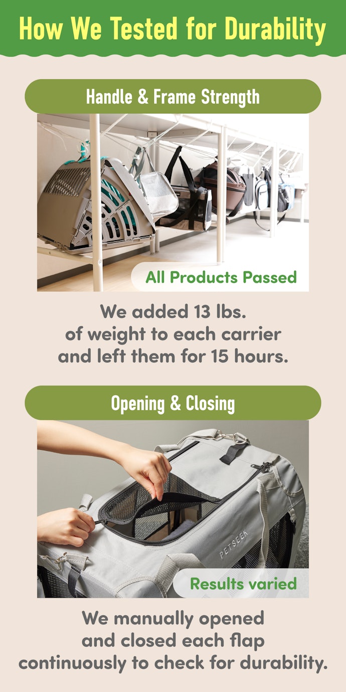 Choose Carriers With Durable Parts For Long-Time Use