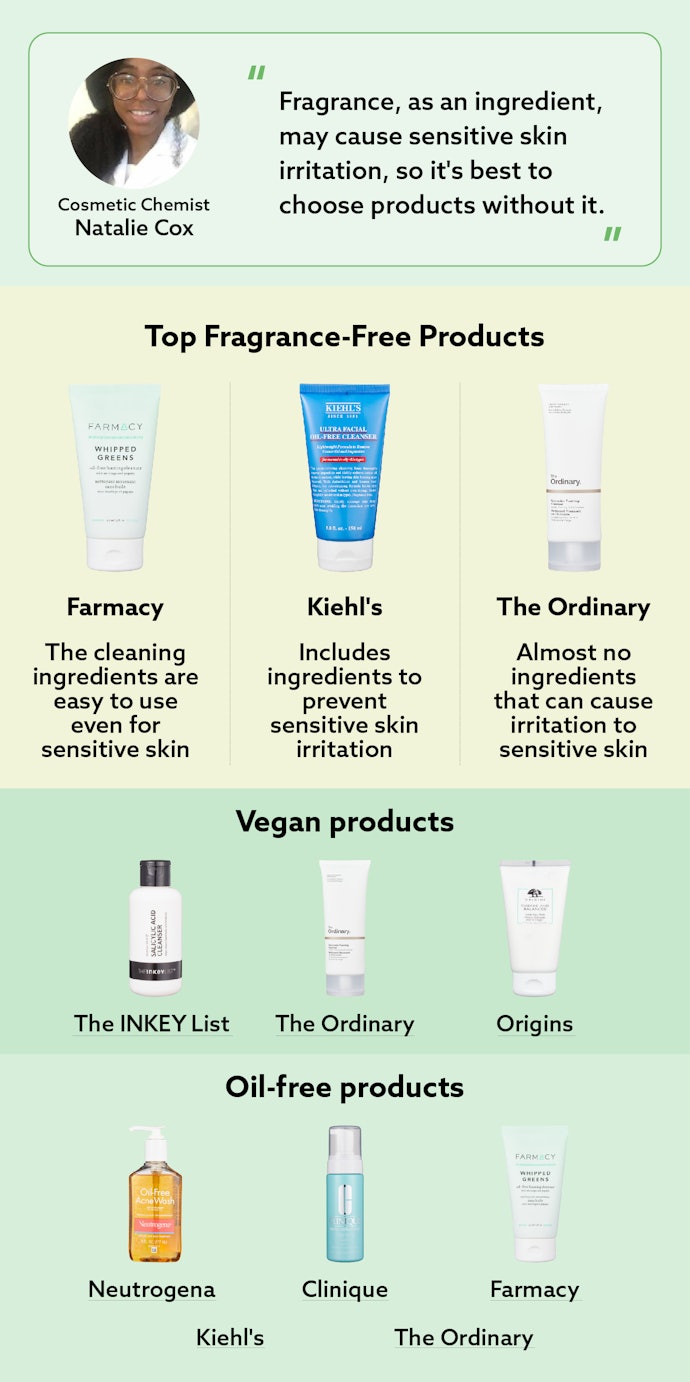 Stick to Fragrance-Free Products if You Have Sensitive Skin