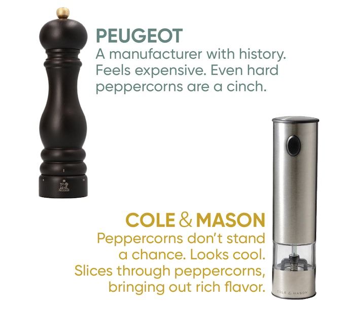 For a Gift, Consider Well-Known Manufacturers