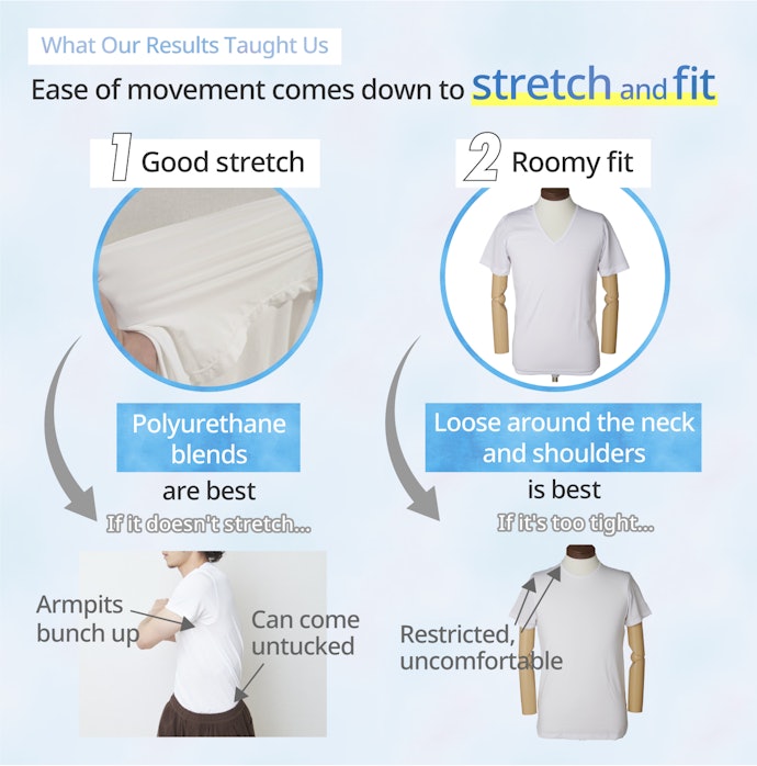 Look for Shirts That Allow Mobility and Fit Comfortably