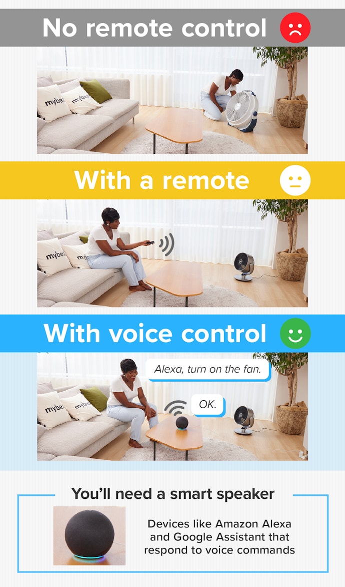 Use Voice Commands or a Remote Control to Operate From a Distance