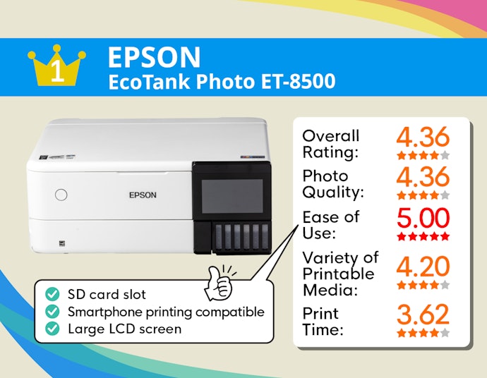 The Best, User-Friendly Photo Printer: Epson’s Ecotank Photo ET-8500