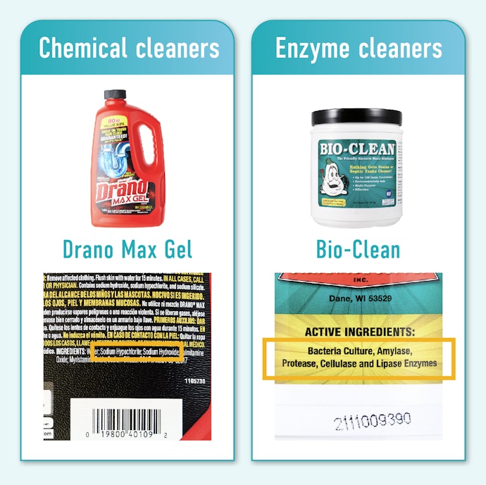 Chemical Cleaners Beat Enzyme Cleaners in Clear Drains
