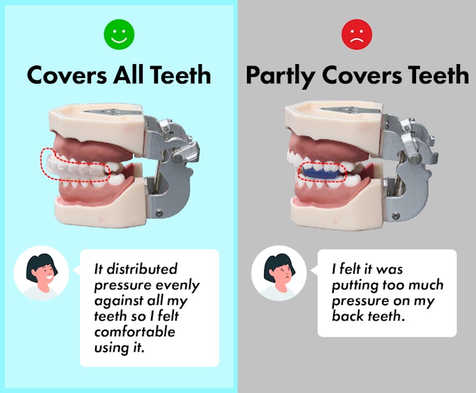 Choose a Night Guard That Covers All Teeth to Reduce the Burden on the Molars