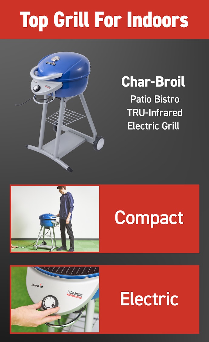 For Indoor Use, We Recommend Compact, Electric Models