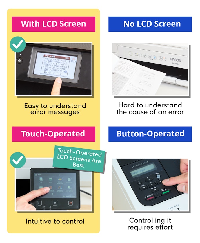 Printers with LCD Screens Support Touch Operation