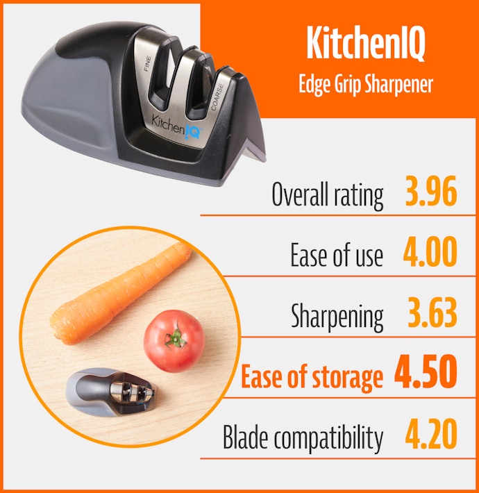 KitchenIQ by Smith's 50009 Edge Grip 2-Step Knife Sharpener