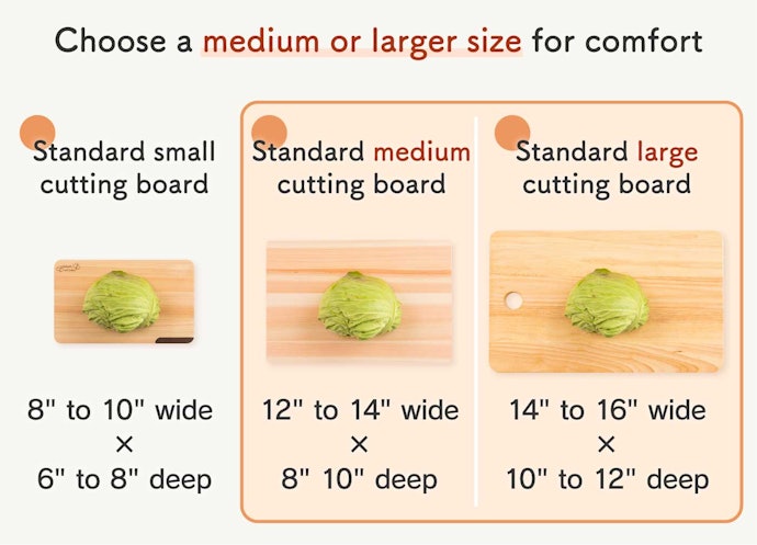 Choose a Board With Dimensions of 12"x10" or Larger