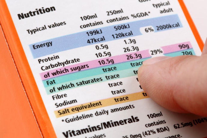 Pay Attention to the Amounts of Net Carbs and Sugar