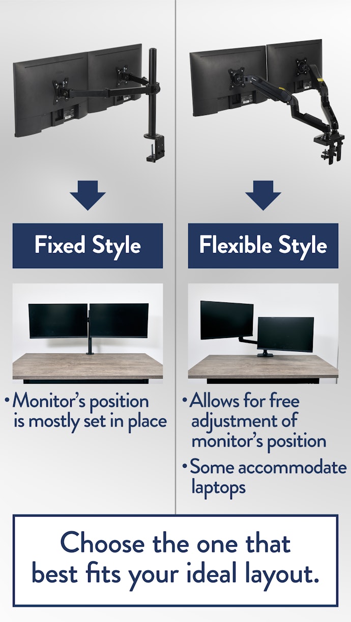 Choose Between Two Types of Dual Mount Based on Whether You Prefer Fixed or Mobile Placement