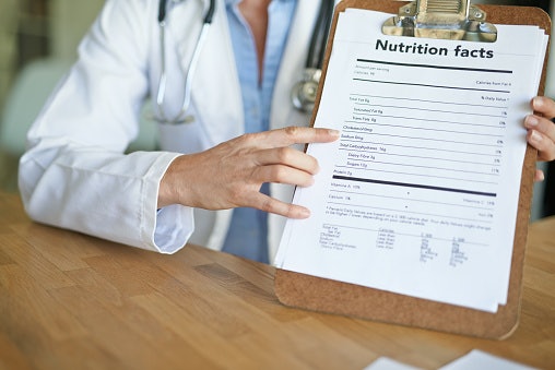 Pay Attention to Macronutrients for Satiety and Weight Management