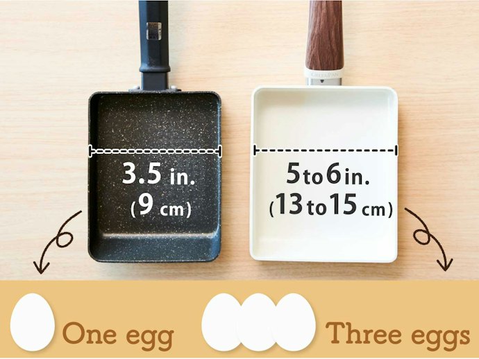 Choose the Width Based on How Many Servings You'll Make