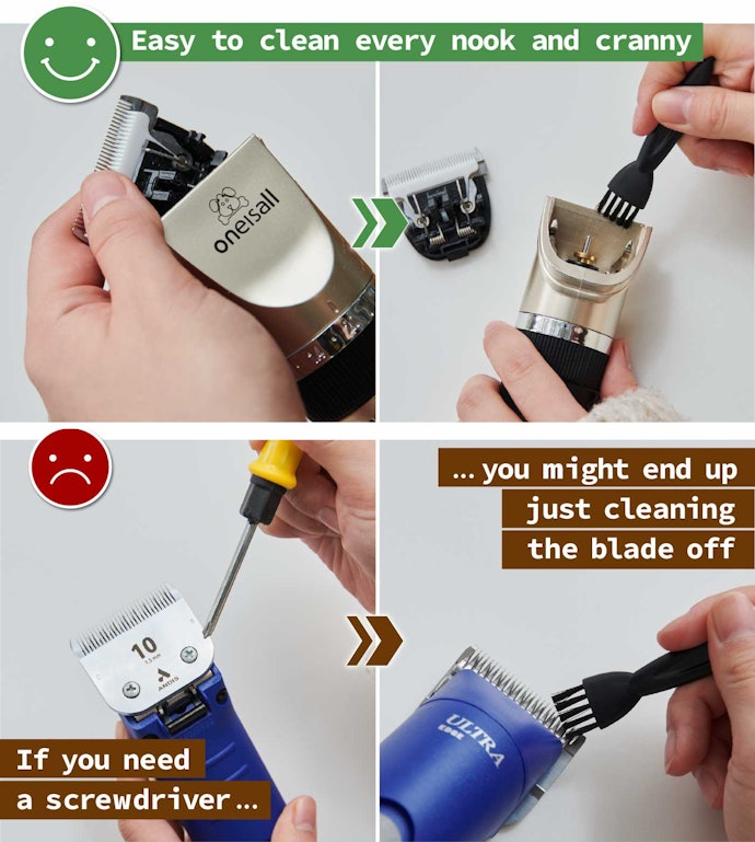 Check the Ease of Care and Blade Replacement