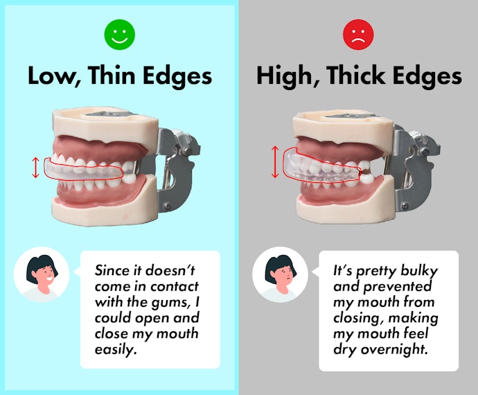Choose a Low-Rimmed and Thin Guard to Lessen Mouth Discomfort