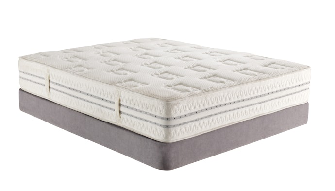 ② Choose a Size That Fits Your Mattress the Right Way