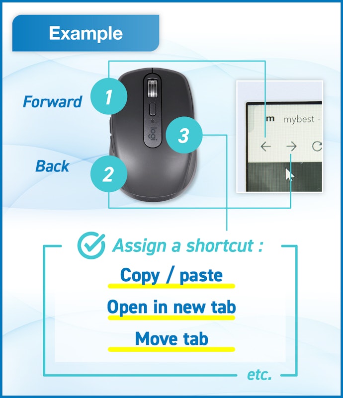 One Button Each for Going Back and Forward in Your Browser, Plus One for Your Needs