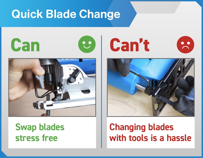 Check Whether the Blade Can Be Changed Without Tools