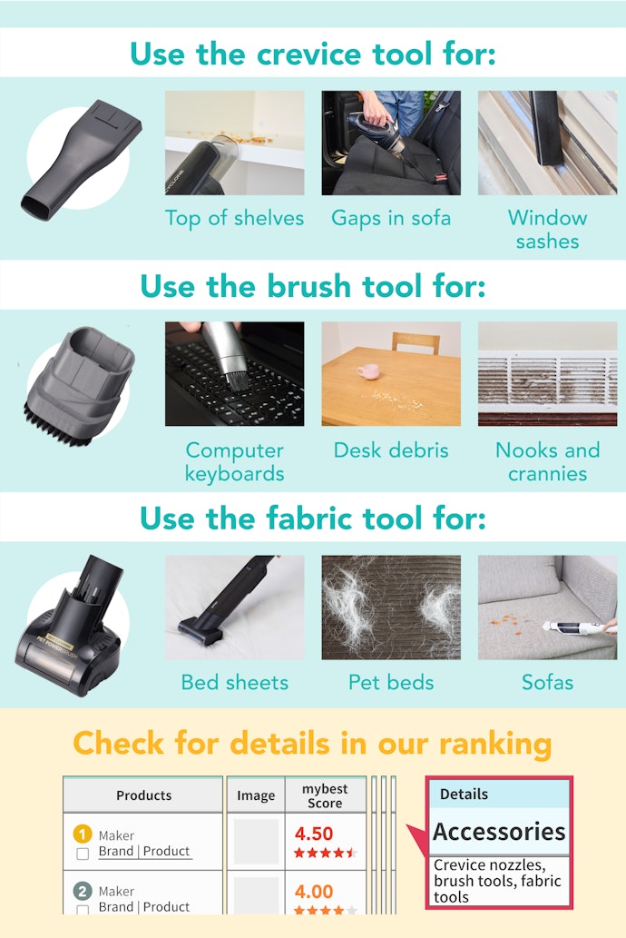 The 3 Tools to Know