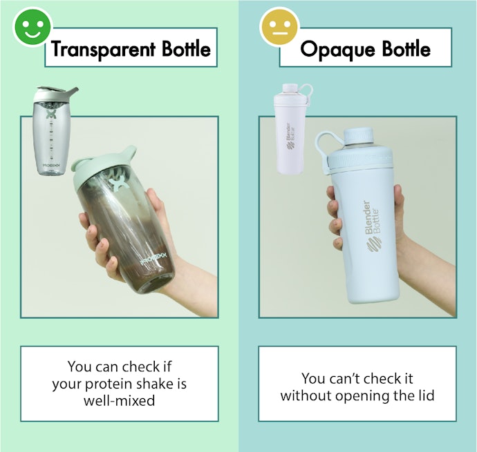 Choose Transparent Bottles to Add the Right Amount of Water and Check on Your Shake