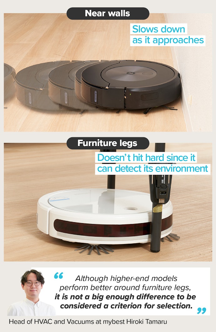 Budget Models Do Bump Into Furniture, but Not Dangerously So
