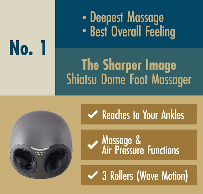 Top-Rated: Shiatsu Dome Foot Massager Nails All Three Elements