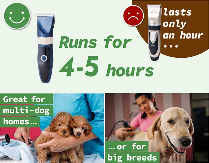 Best low noise dog clippers hotsell