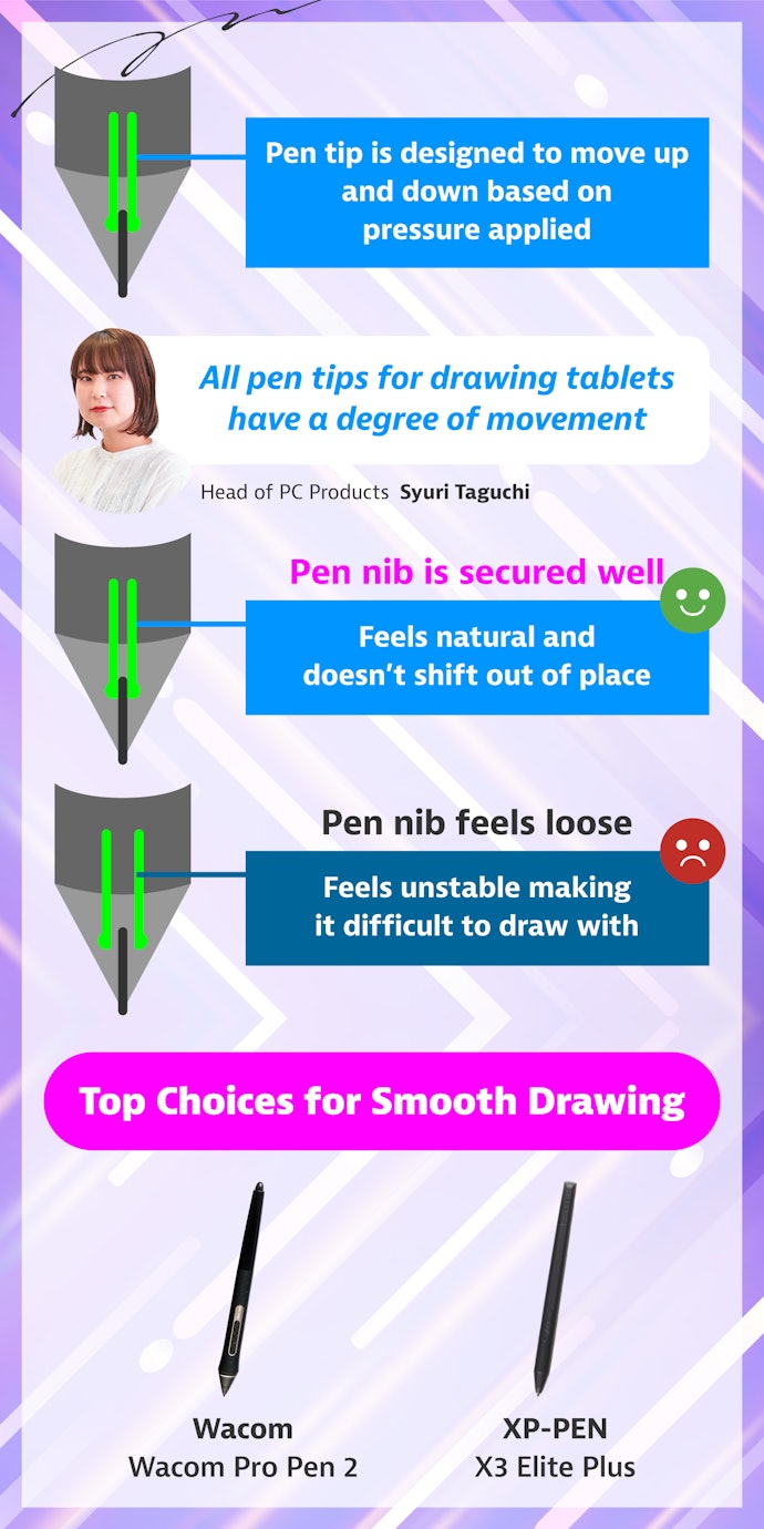 A Steady Pen Tip Is Key for Smooth Drawing