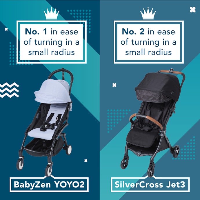 The Top Picks for Easy-to-Turn Strollers