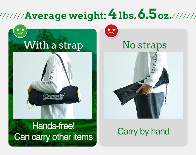 Look for One That Has a Carrying Case With Handles