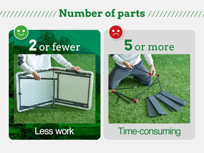 Tables With Few Parts Are Quick and Effortless to Set Up