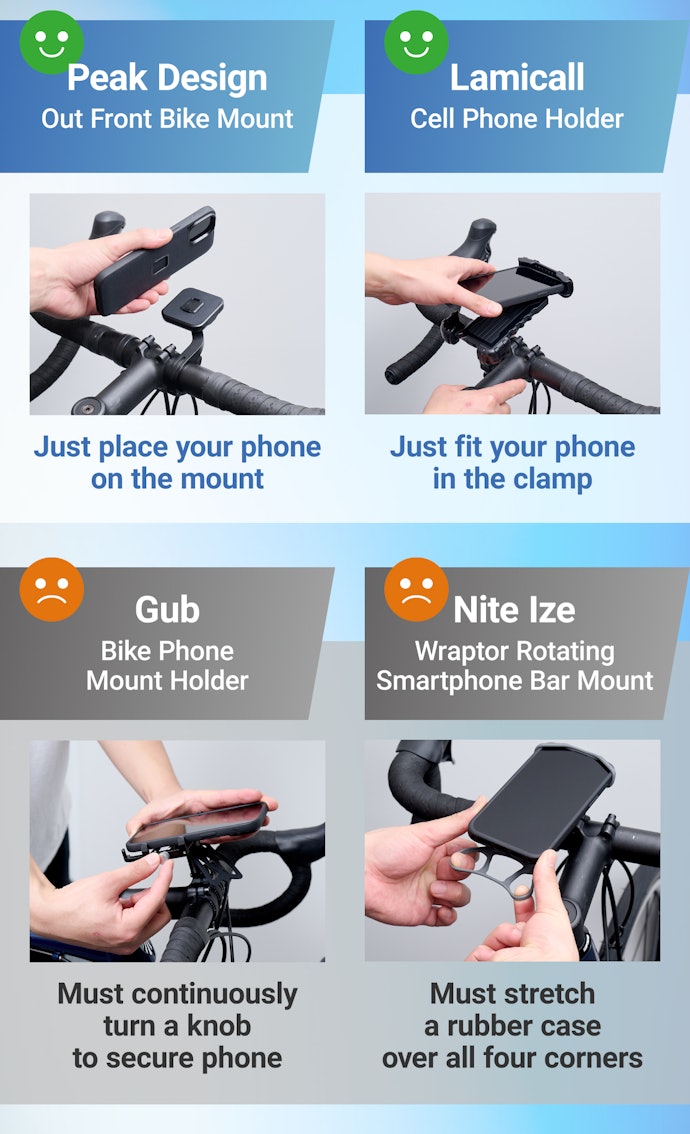 A Mount With One-Touch Attachment and Detachment Is Easy