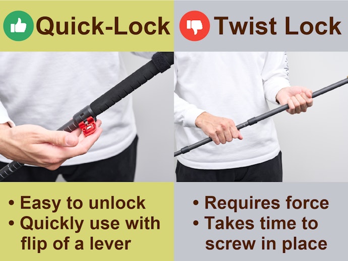 Choose a Lever-Type That Can Be Securely & Easily Locked